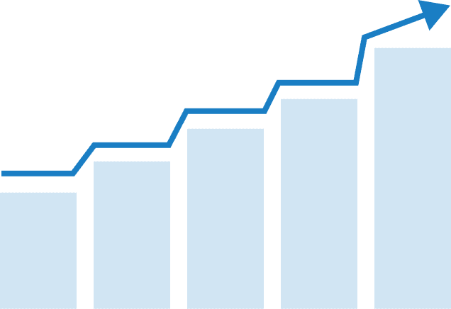 Growth performance chart